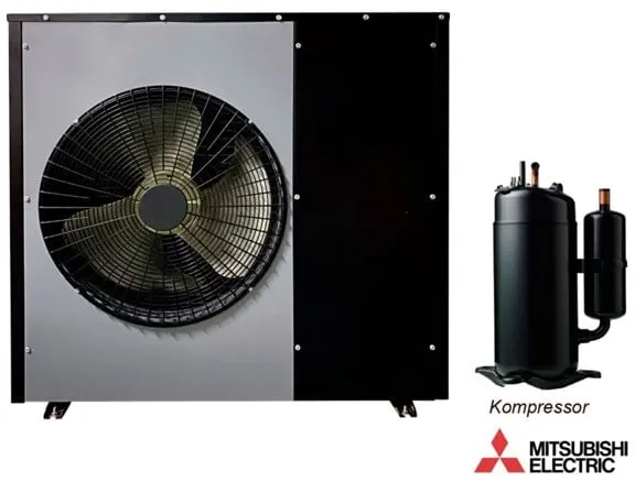 Andersen Electric Nordic One bomba de calor ar/ar com WiFi, 7kW, Preto